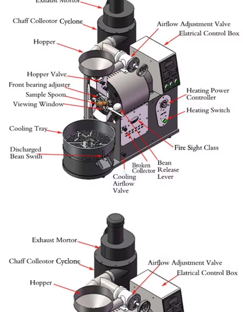 Drum Coffee Roaster Commercial - Coffee Equipment For Coffee Shop reseña y precio