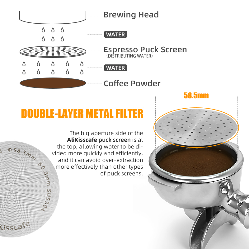 Alikisscafe Espresso Puck Scre - Coffee Equipment Wdt reseña y precio