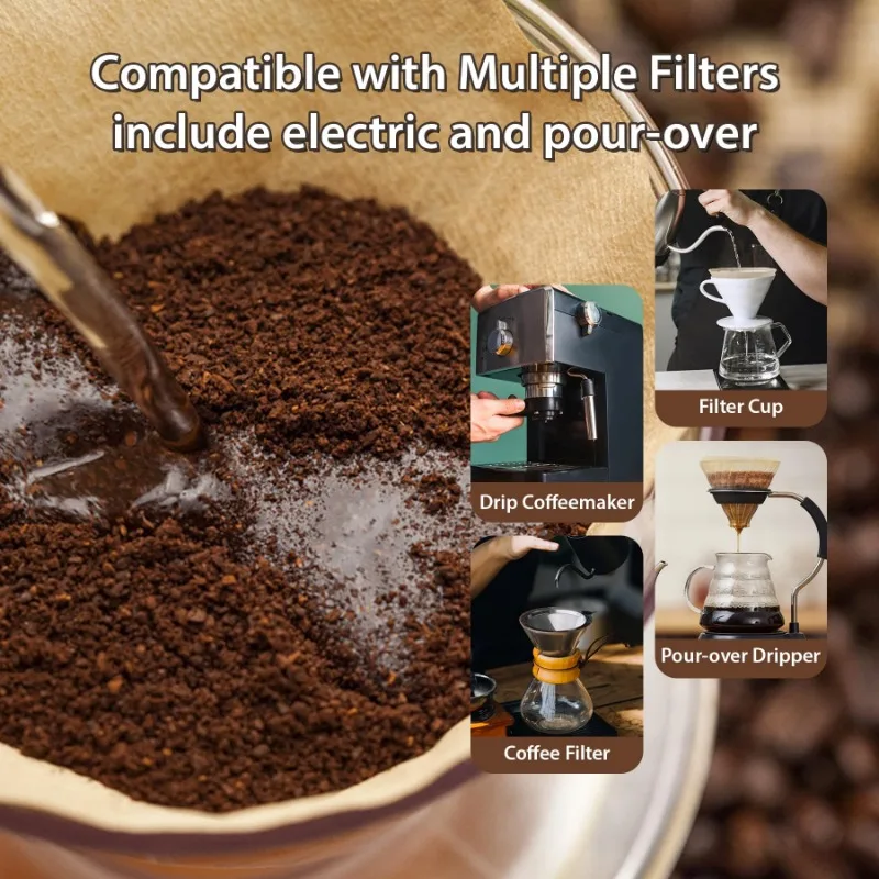 Wood Pulp 02 Cone Filter Pour  - Coffee Equipment Cleaner reseña y precio