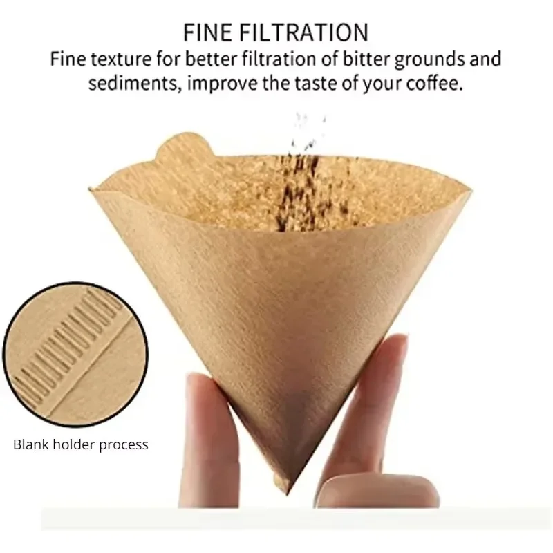 Wood Pulp 02 Cone Filter Pour  - Coffee Equipment Cleaner reseña y precio